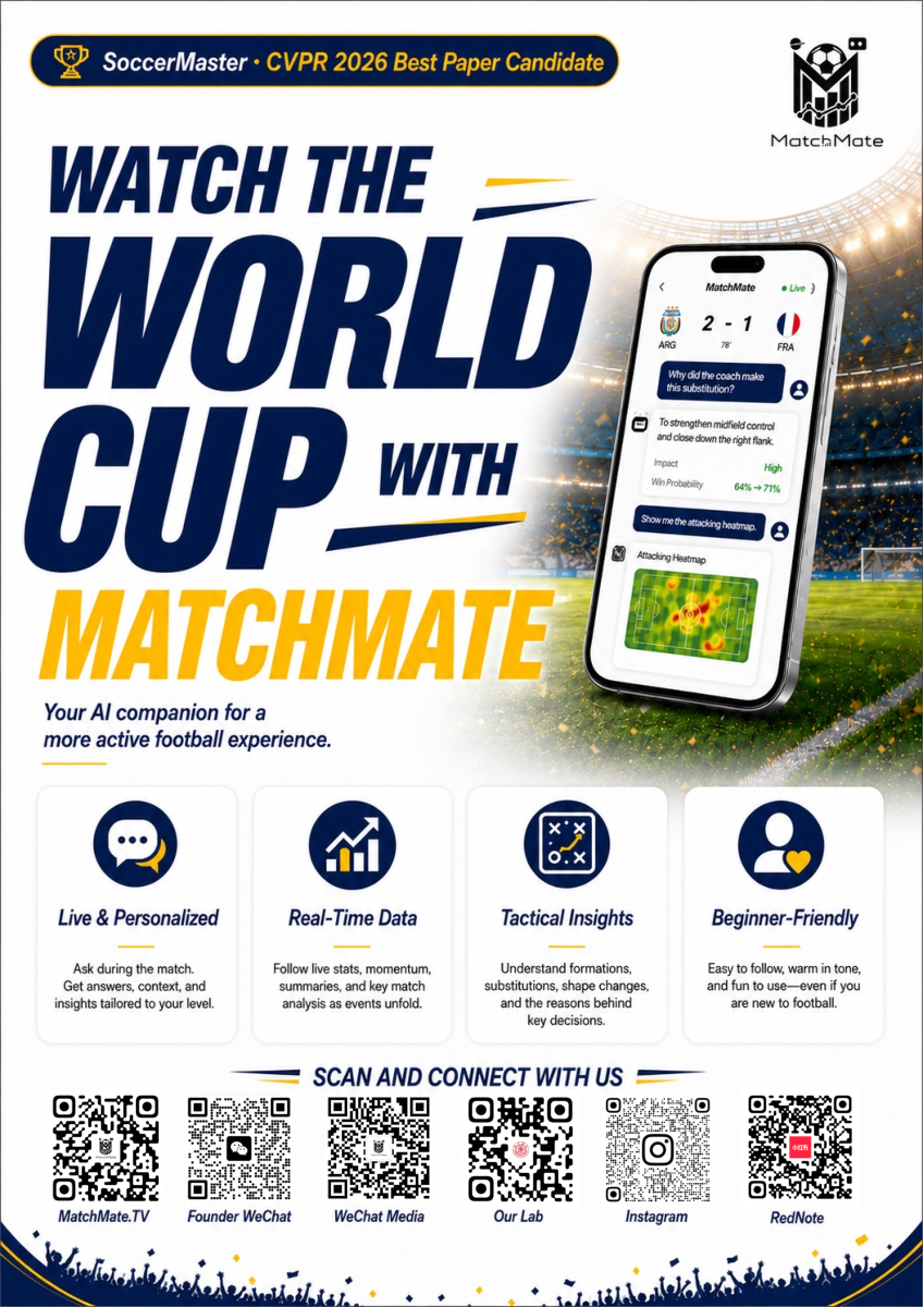 MatchMate World Cup poster
